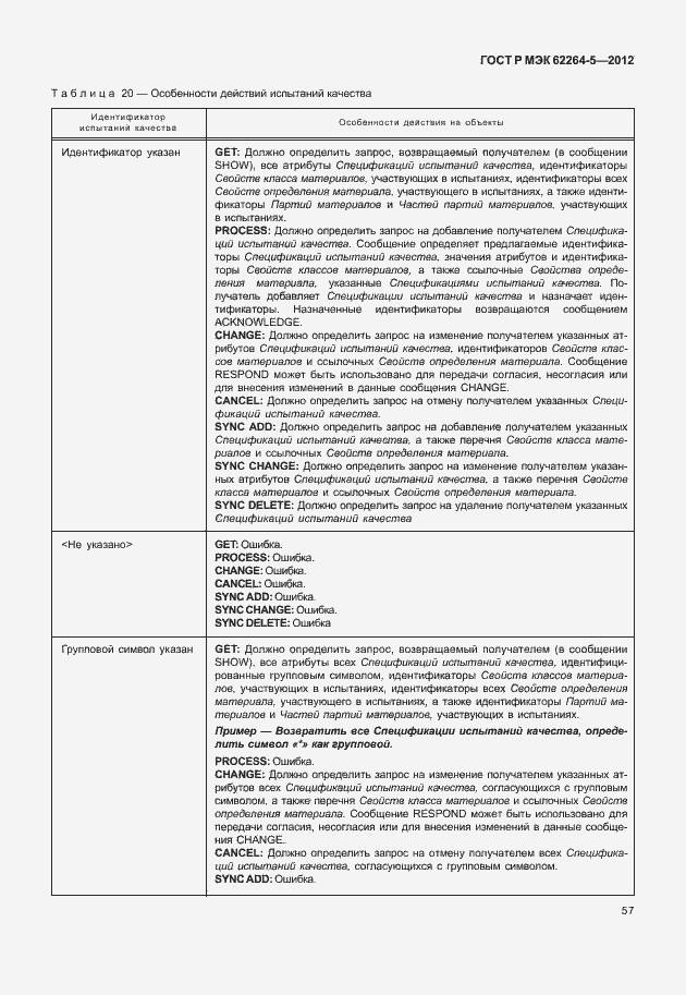 Страница 61 ГОСТ Р МЭК 62264-5-2012