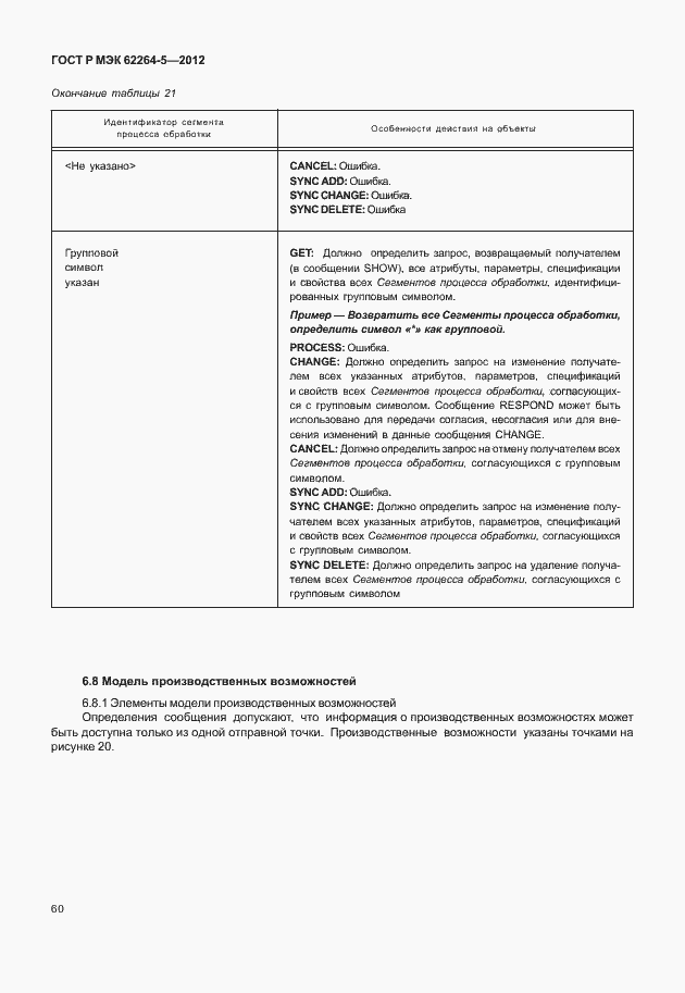 Страница 64 ГОСТ Р МЭК 62264-5-2012