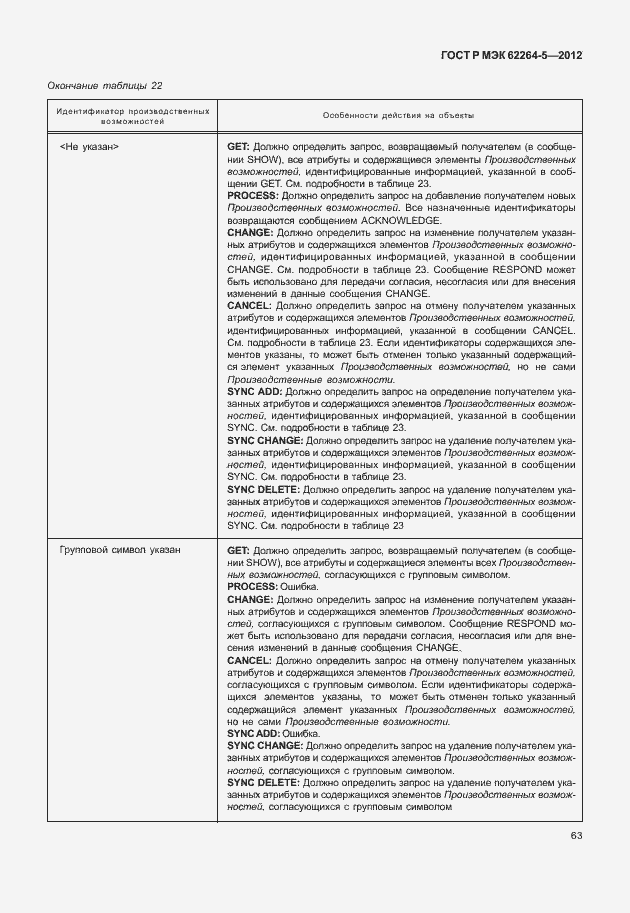 Страница 67 ГОСТ Р МЭК 62264-5-2012