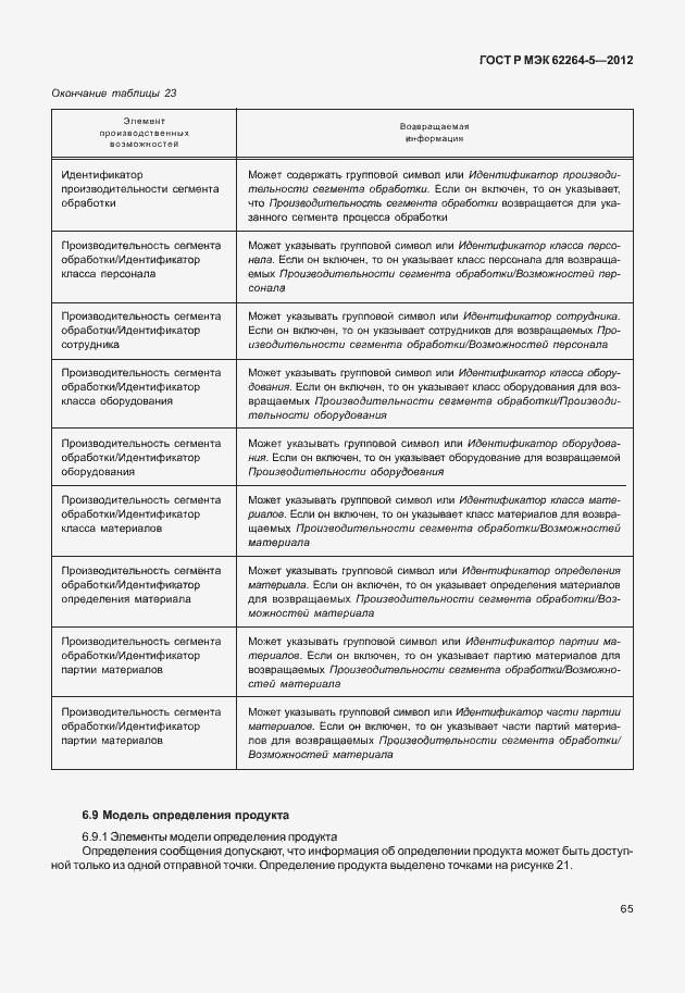 Страница 69 ГОСТ Р МЭК 62264-5-2012