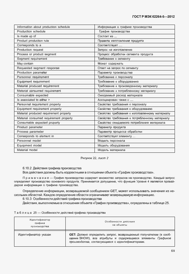 Страница 73 ГОСТ Р МЭК 62264-5-2012