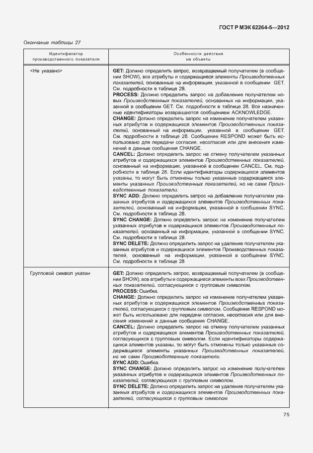 Страница 79 ГОСТ Р МЭК 62264-5-2012