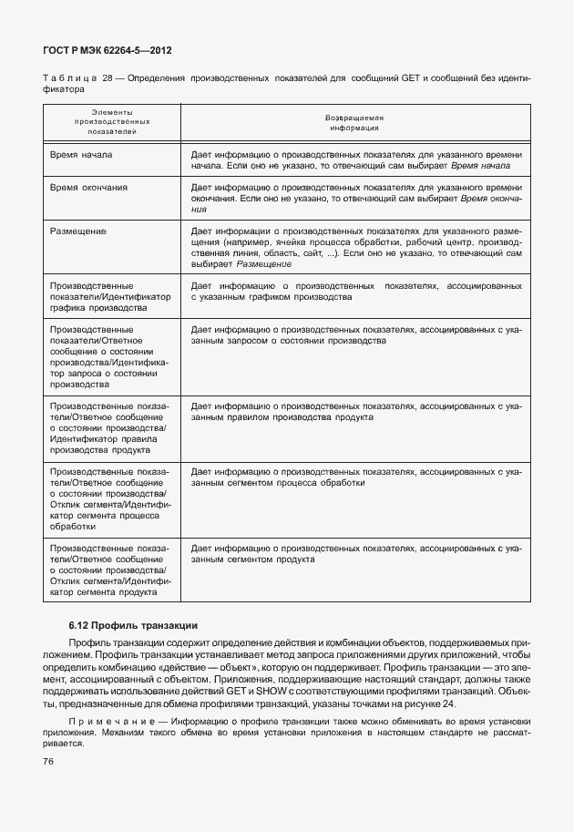 Страница 80 ГОСТ Р МЭК 62264-5-2012