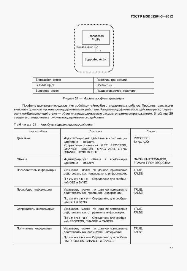Страница 81 ГОСТ Р МЭК 62264-5-2012