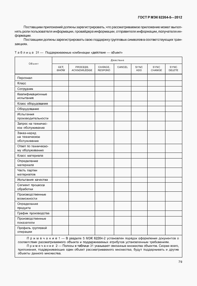 Страница 83 ГОСТ Р МЭК 62264-5-2012