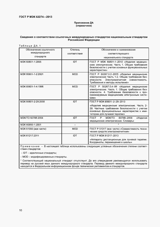 Страница 13 ГОСТ Р МЭК 62274-2013
