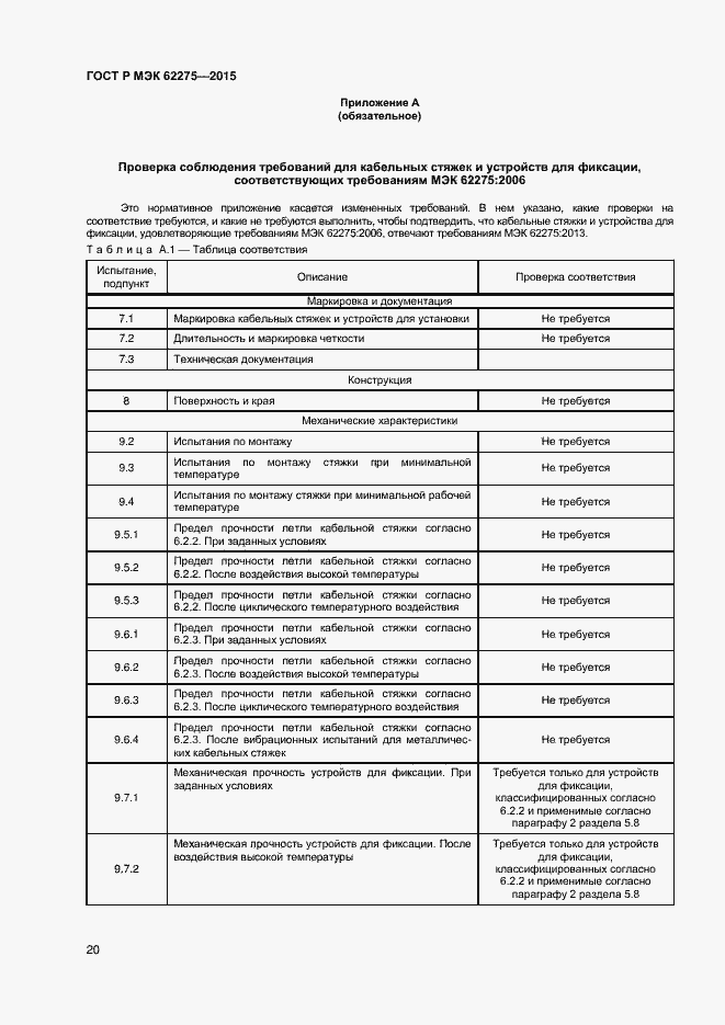 Страница 22 ГОСТ Р МЭК 62275-2015