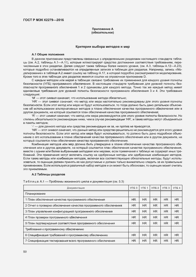 Страница 56 ГОСТ Р МЭК 62279-2016