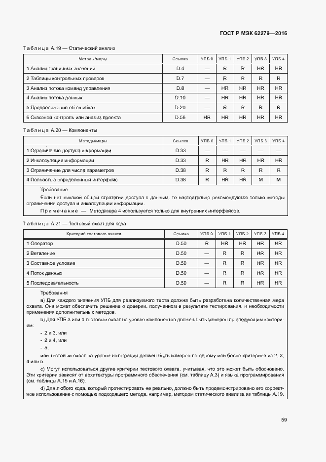 Страница 65 ГОСТ Р МЭК 62279-2016