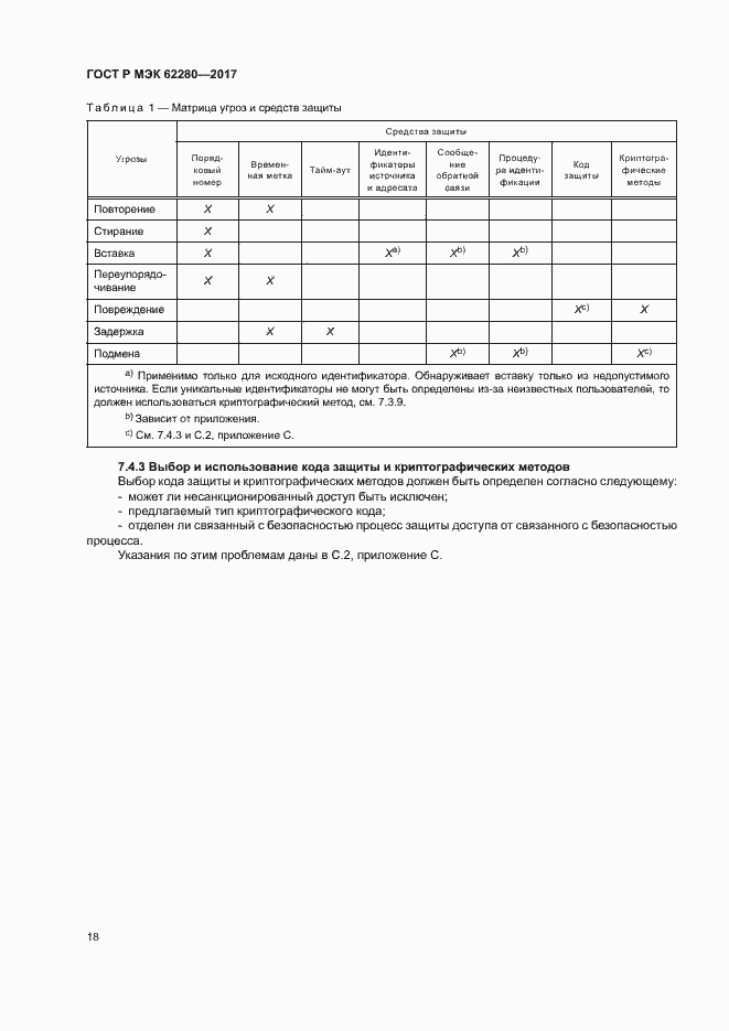 Страница 22 ГОСТ Р МЭК 62280-2017
