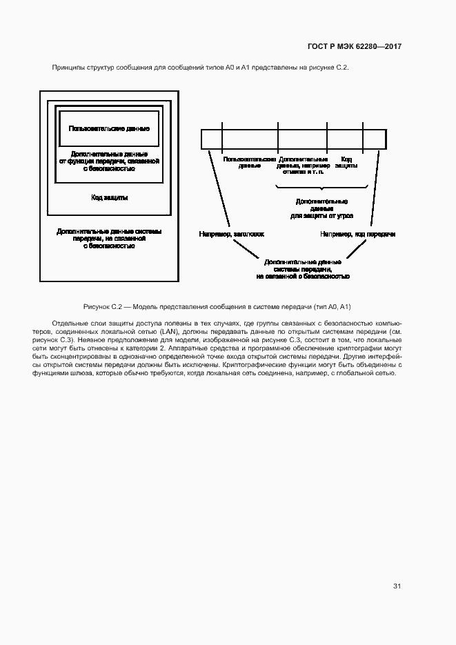 Страница 35 ГОСТ Р МЭК 62280-2017