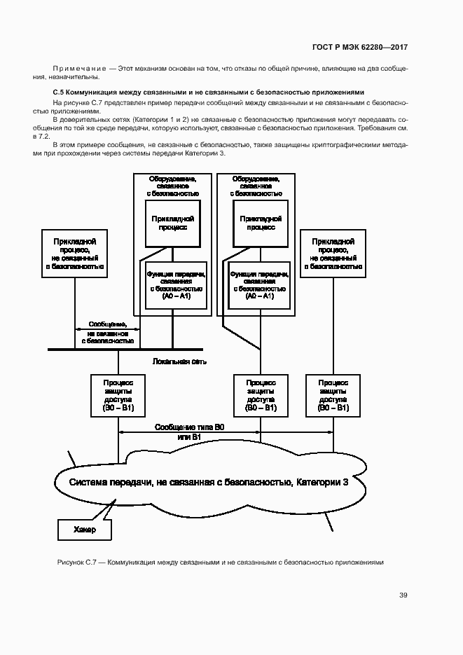 Страница 43 ГОСТ Р МЭК 62280-2017