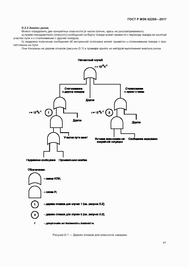 Страница 45 ГОСТ Р МЭК 62280-2017