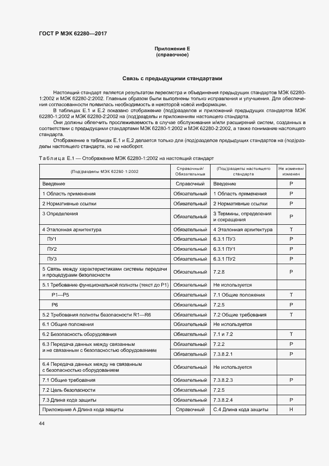 Страница 48 ГОСТ Р МЭК 62280-2017