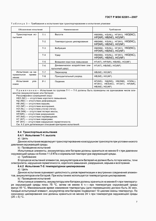Страница 12 ГОСТ Р МЭК 62281-2007