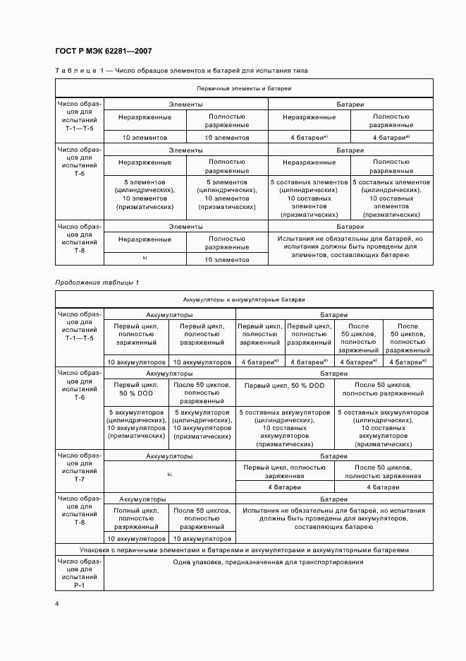 Страница 9 ГОСТ Р МЭК 62281-2007