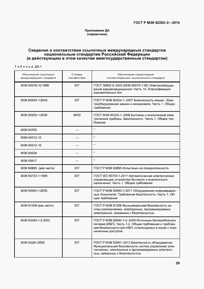 Страница 33 ГОСТ Р МЭК 62282-2-2014