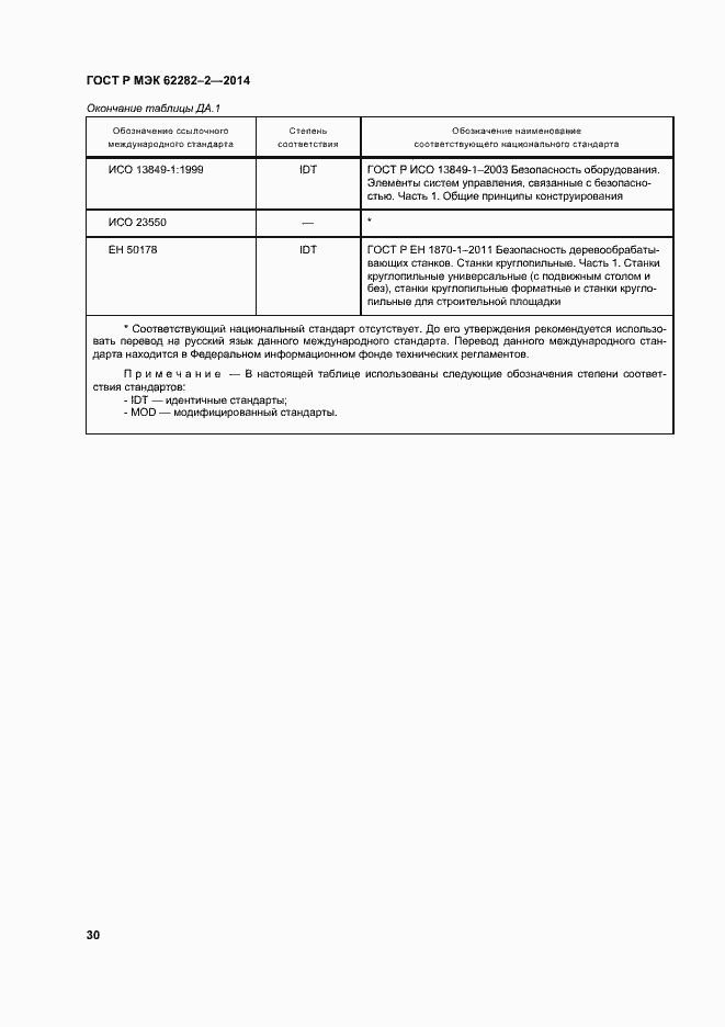 Страница 34 ГОСТ Р МЭК 62282-2-2014