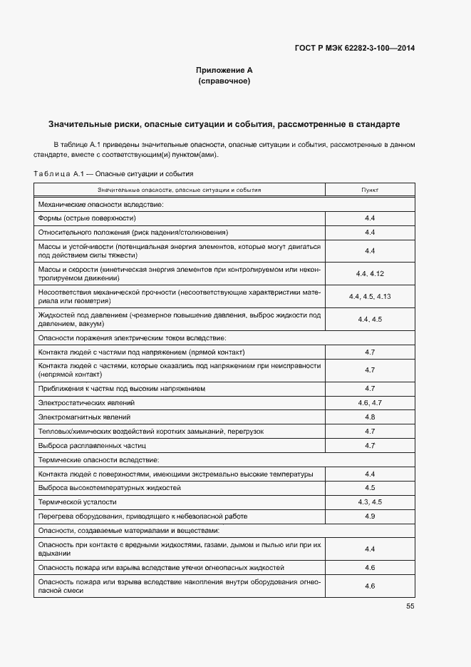Страница 62 ГОСТ Р МЭК 62282-3-100-2014