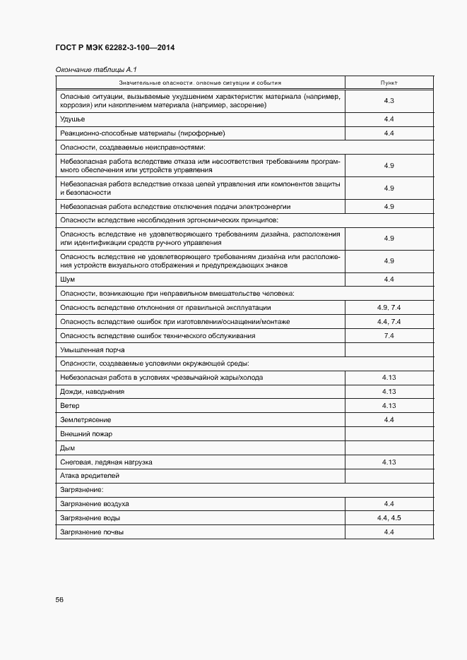 Страница 63 ГОСТ Р МЭК 62282-3-100-2014