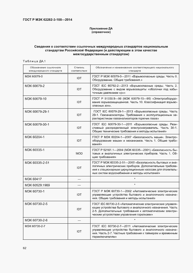 Страница 69 ГОСТ Р МЭК 62282-3-100-2014