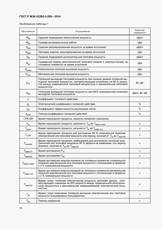 Страница 14 ГОСТ Р МЭК 62282-3-200-2014