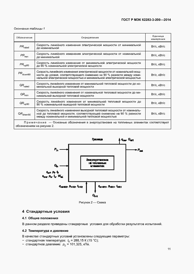 Страница 15 ГОСТ Р МЭК 62282-3-200-2014
