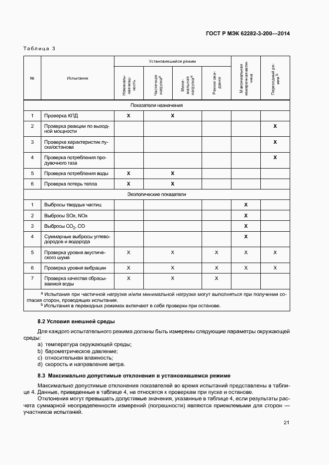 Страница 25 ГОСТ Р МЭК 62282-3-200-2014