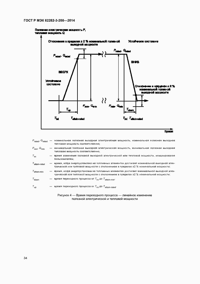 Страница 38 ГОСТ Р МЭК 62282-3-200-2014