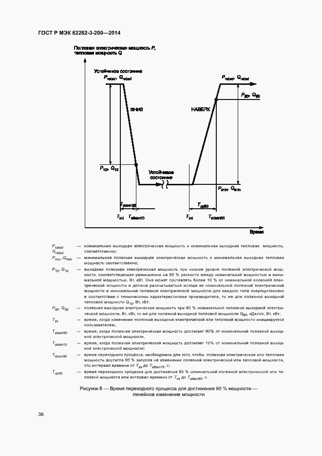 Страница 40 ГОСТ Р МЭК 62282-3-200-2014