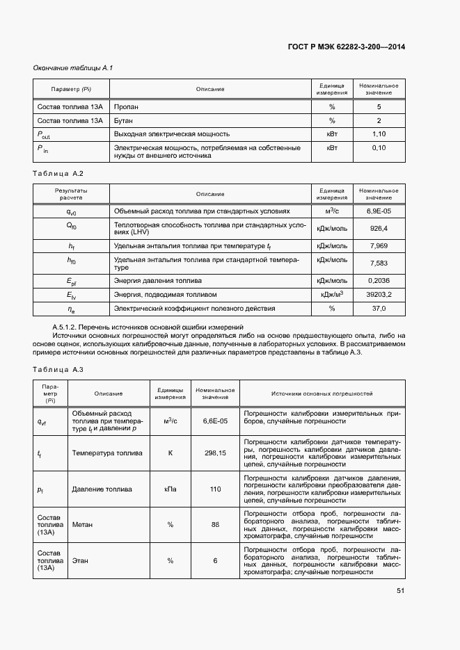 Страница 55 ГОСТ Р МЭК 62282-3-200-2014