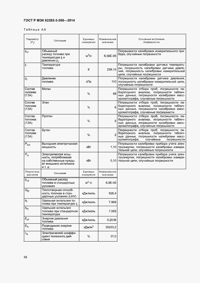 Страница 60 ГОСТ Р МЭК 62282-3-200-2014