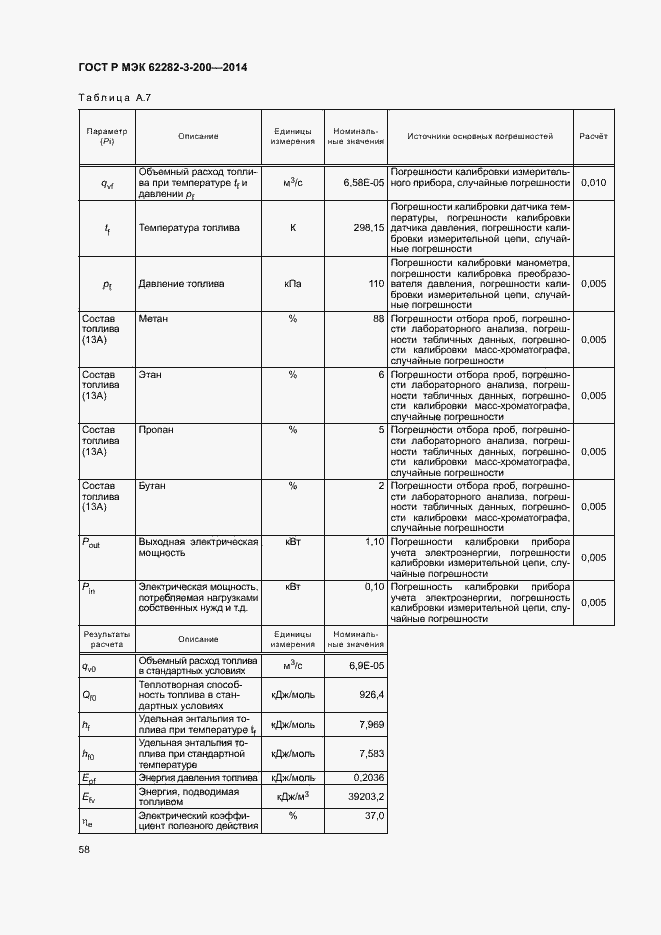 Страница 62 ГОСТ Р МЭК 62282-3-200-2014