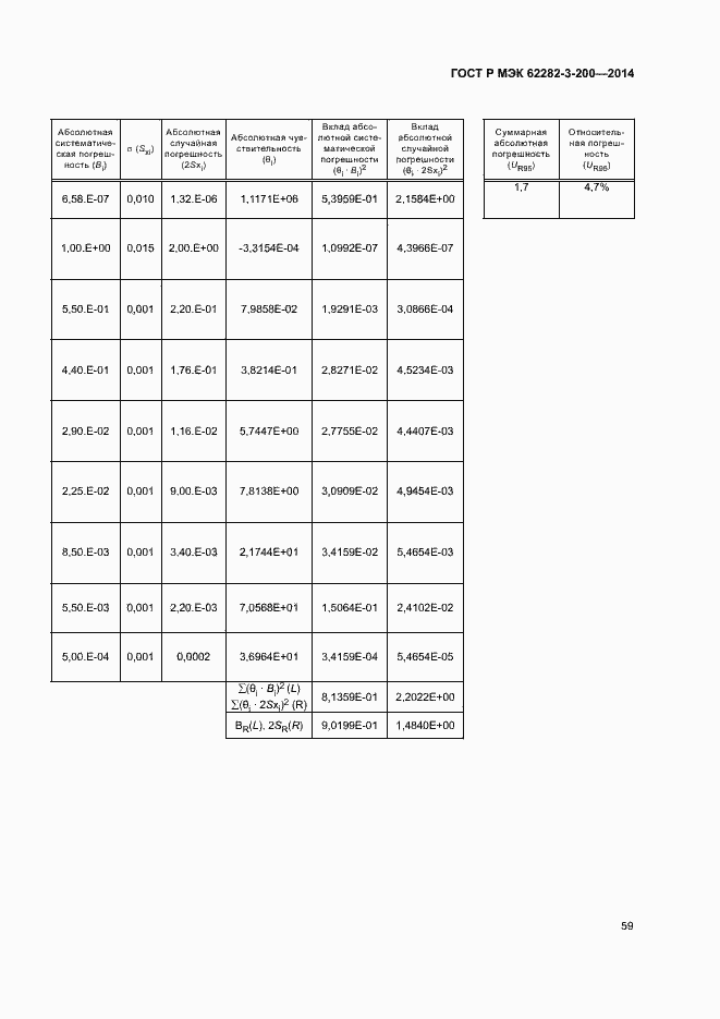 Страница 63 ГОСТ Р МЭК 62282-3-200-2014