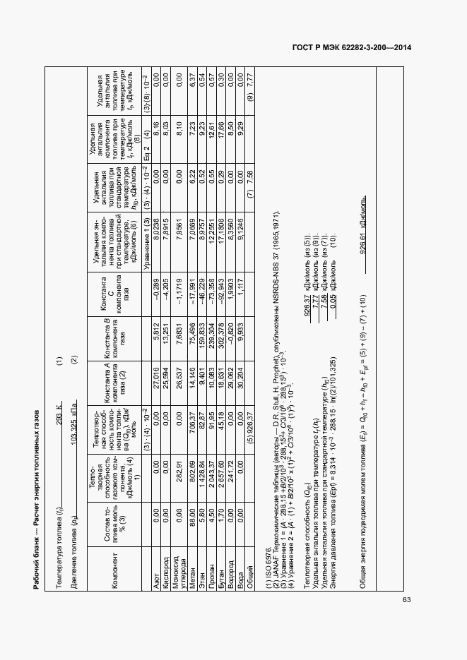 Страница 67 ГОСТ Р МЭК 62282-3-200-2014
