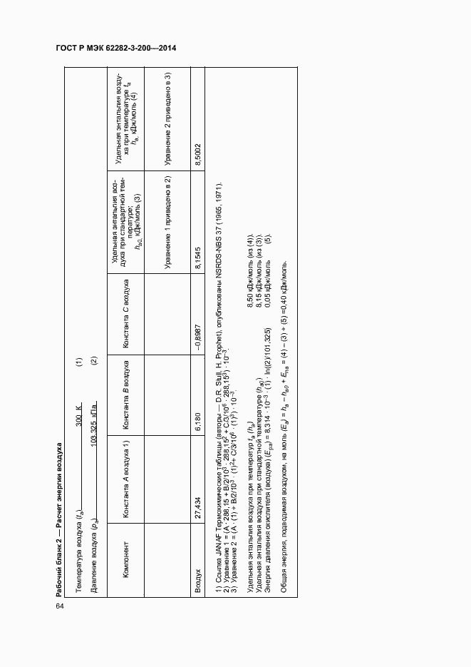 Страница 68 ГОСТ Р МЭК 62282-3-200-2014