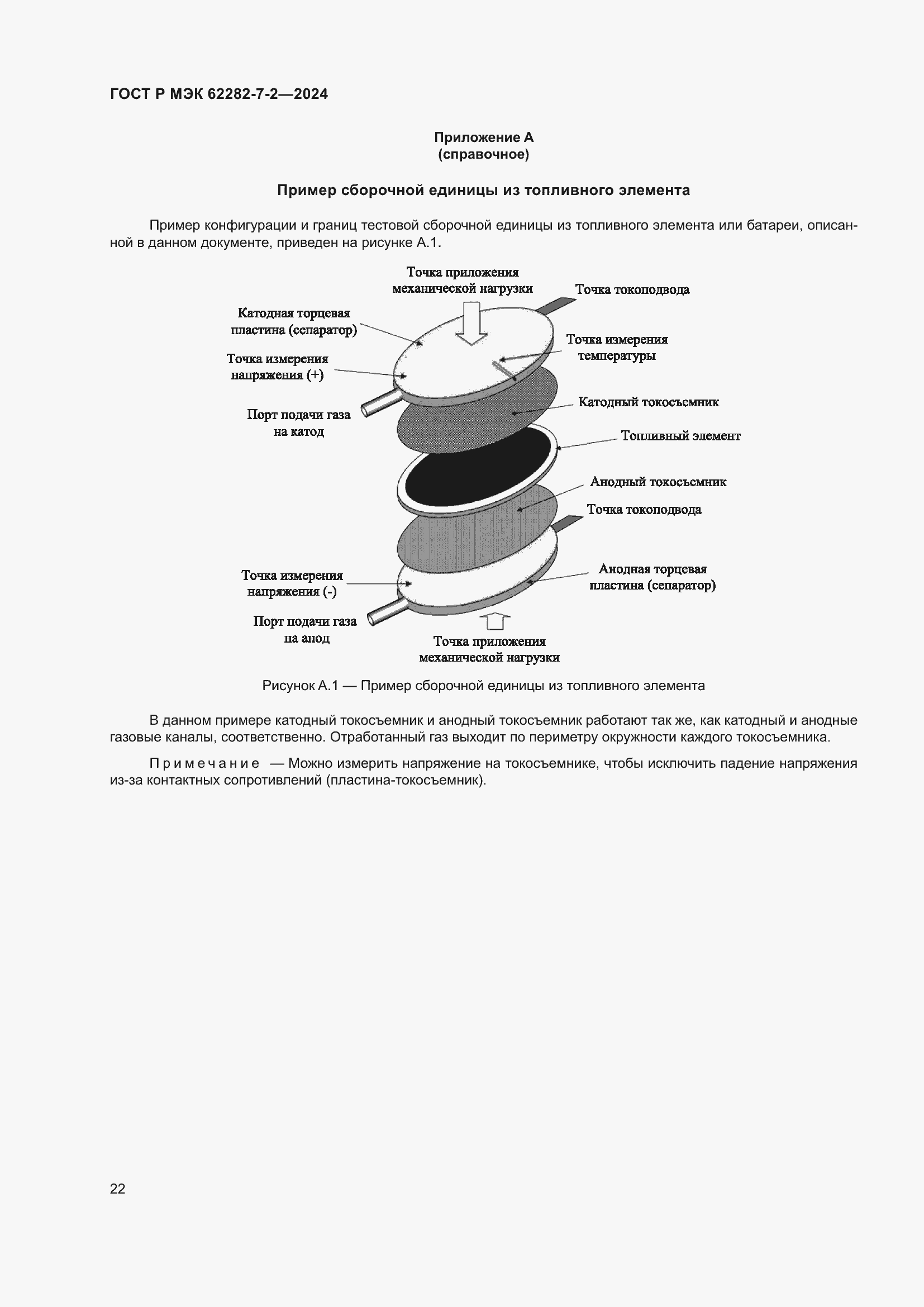 Страница 28 ГОСТ Р МЭК 62282-7-2-2024