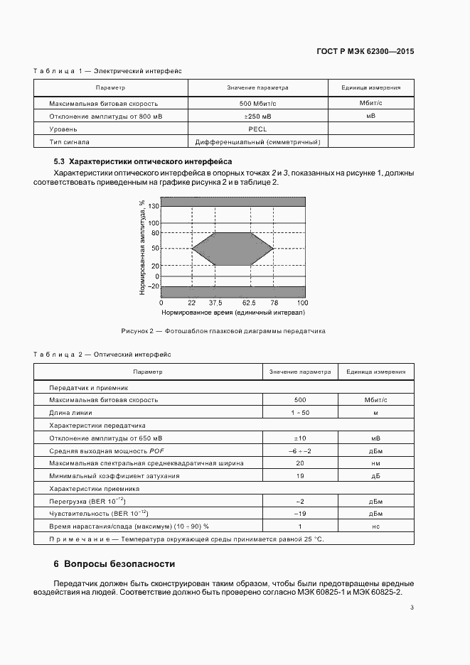 Страница 7 ГОСТ Р МЭК 62300-2015