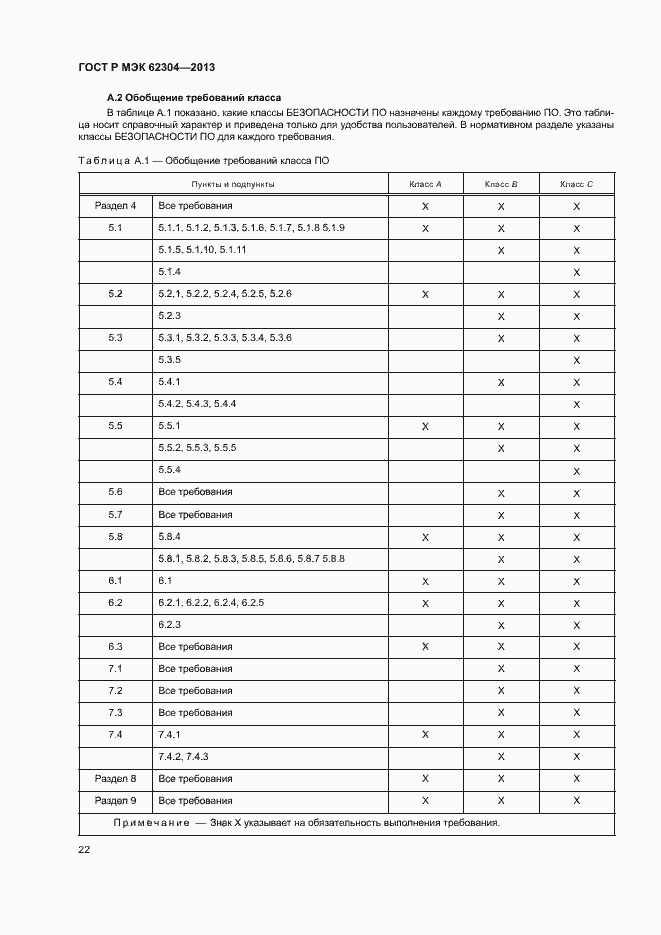 Страница 29 ГОСТ Р МЭК 62304-2013