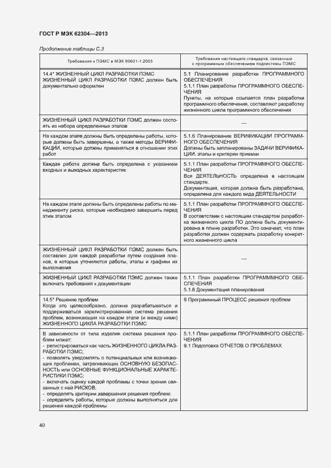 Страница 47 ГОСТ Р МЭК 62304-2013