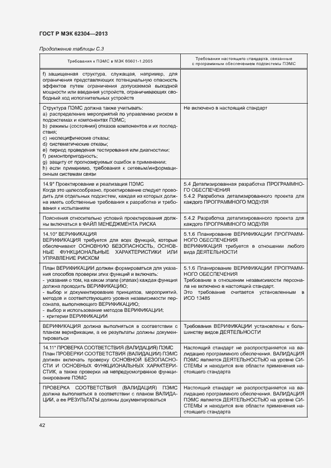 Страница 49 ГОСТ Р МЭК 62304-2013
