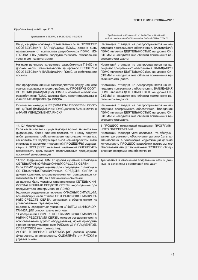 Страница 50 ГОСТ Р МЭК 62304-2013