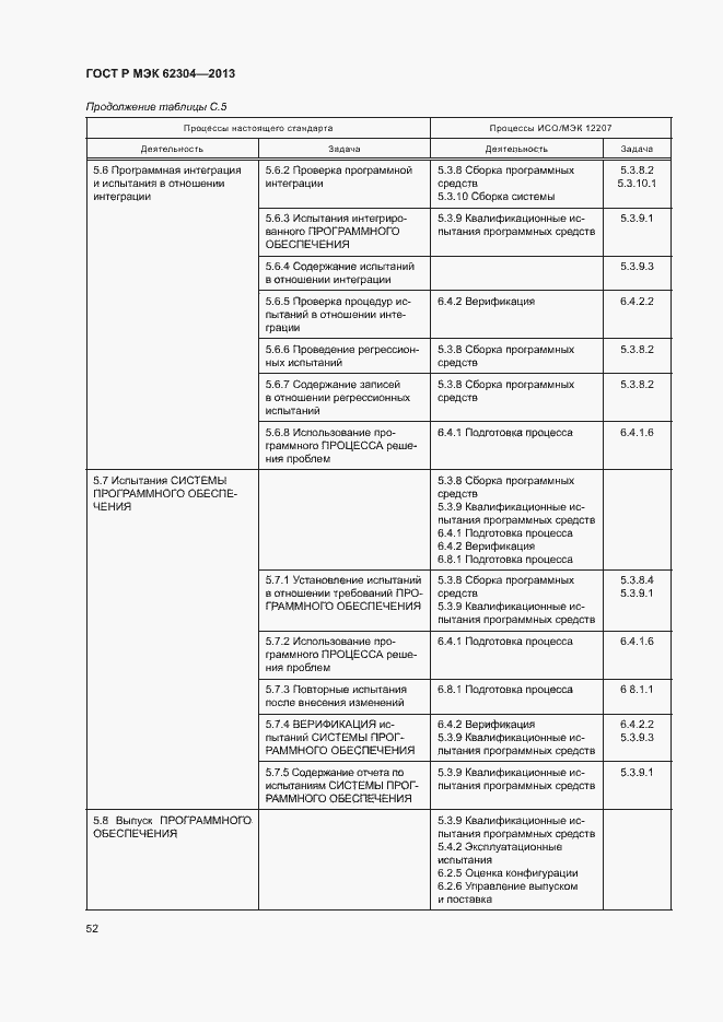 Страница 59 ГОСТ Р МЭК 62304-2013