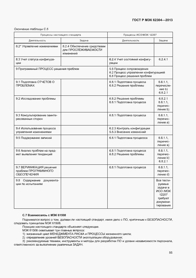 Страница 62 ГОСТ Р МЭК 62304-2013