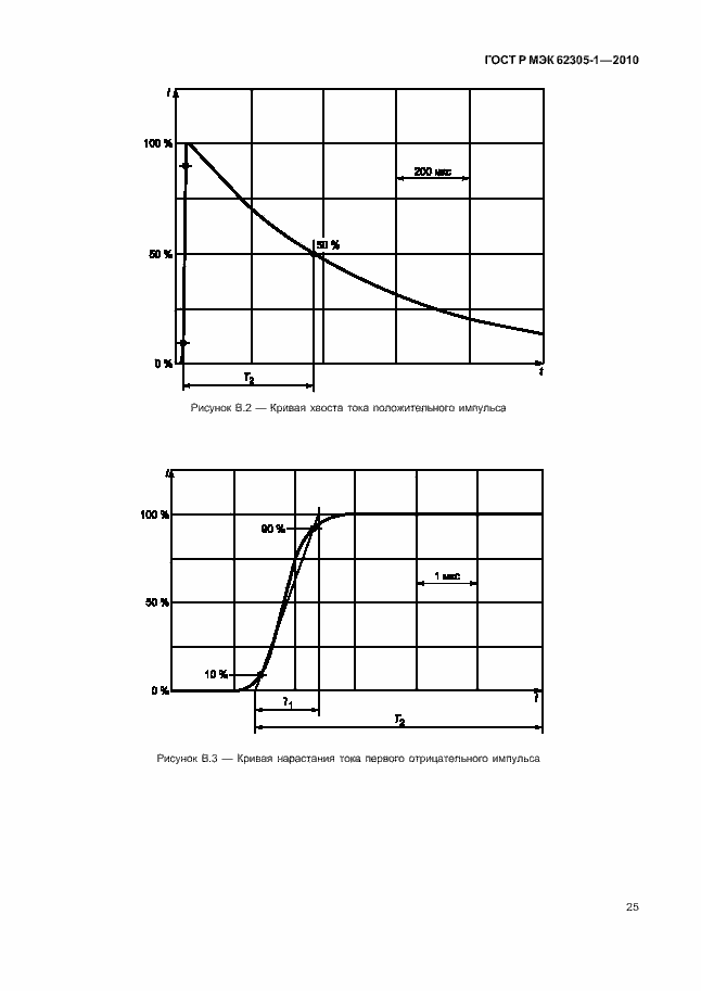 Страница 29 ГОСТ Р МЭК 62305-1-2010