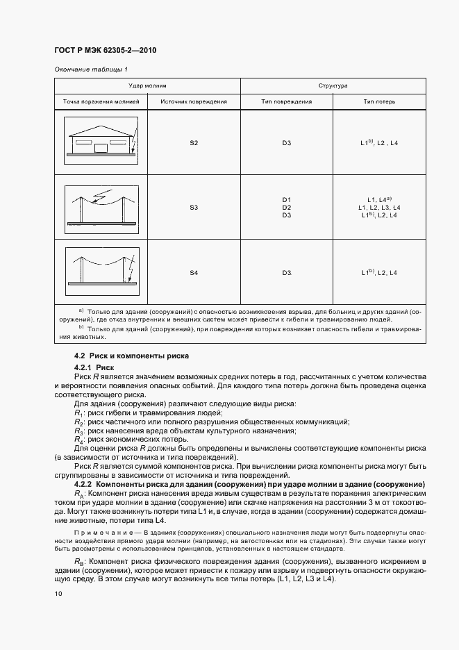 Страница 14 ГОСТ Р МЭК 62305-2-2010