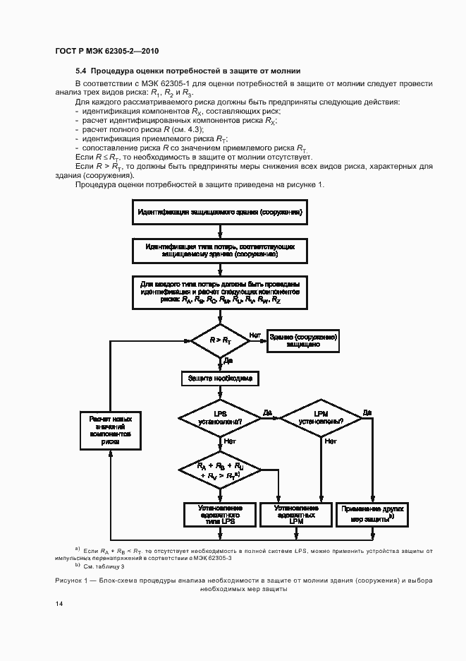Страница 18 ГОСТ Р МЭК 62305-2-2010