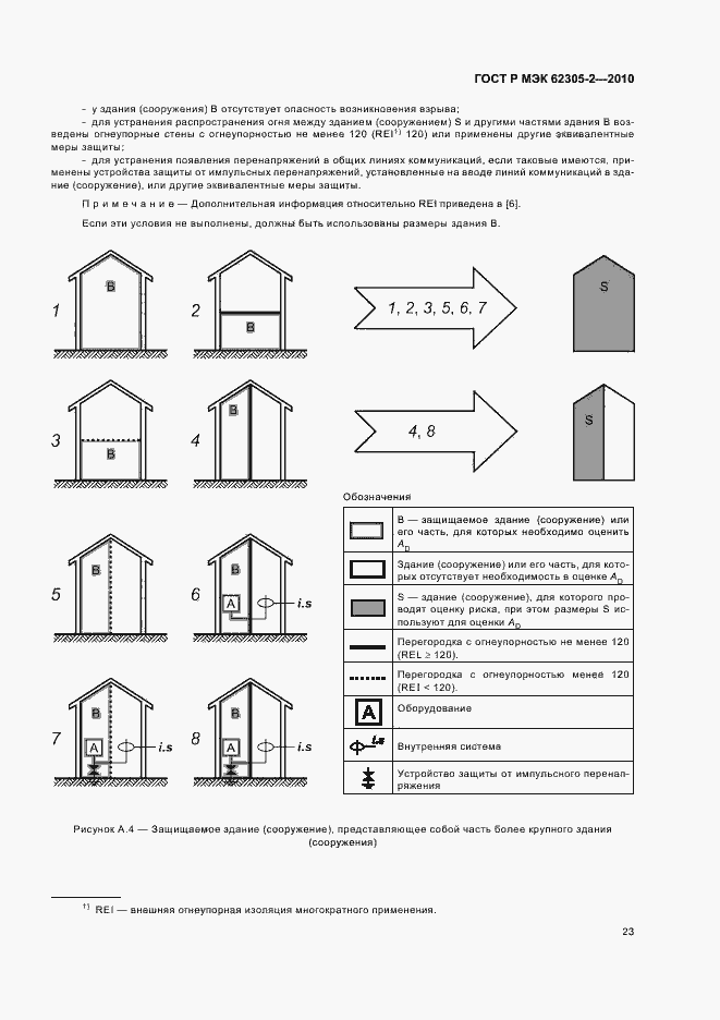 Страница 27 ГОСТ Р МЭК 62305-2-2010