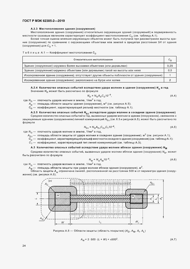 Страница 28 ГОСТ Р МЭК 62305-2-2010