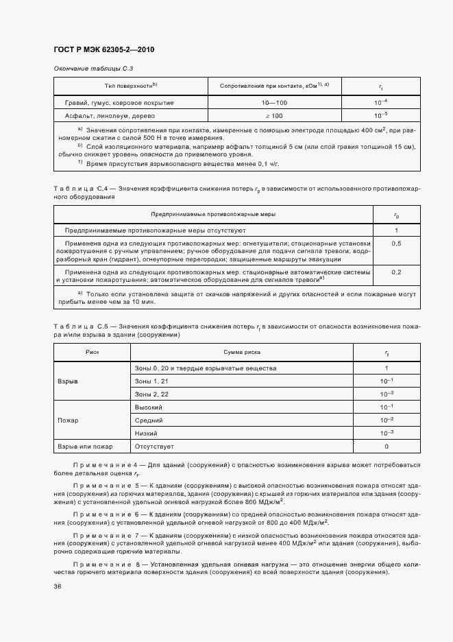 Страница 40 ГОСТ Р МЭК 62305-2-2010